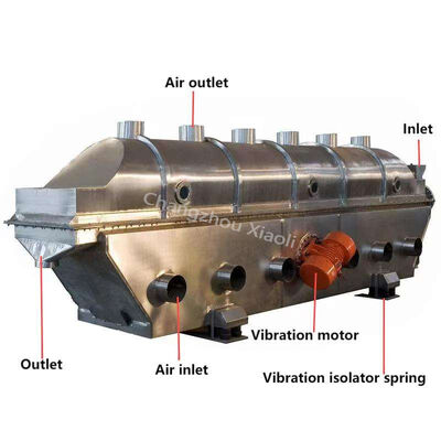 Stainless Vibrating Fluidized Bed Dryer For Fragile And Irregular Granular Materials