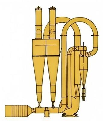 তাপ সংবেদনশীল উপকরণ তাত্ক্ষণিক শুকানোর জন্য QG FG সিরিজ উচ্চ দক্ষতা বায়ুসংক্রান্ত ফ্ল্যাশ ড্রায়ার